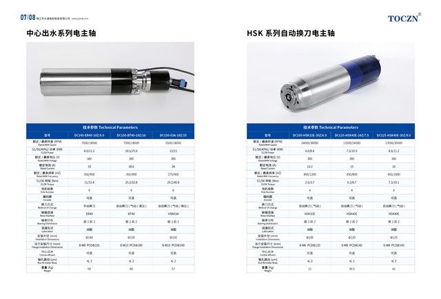 靖江市大诚电机制造有限公司