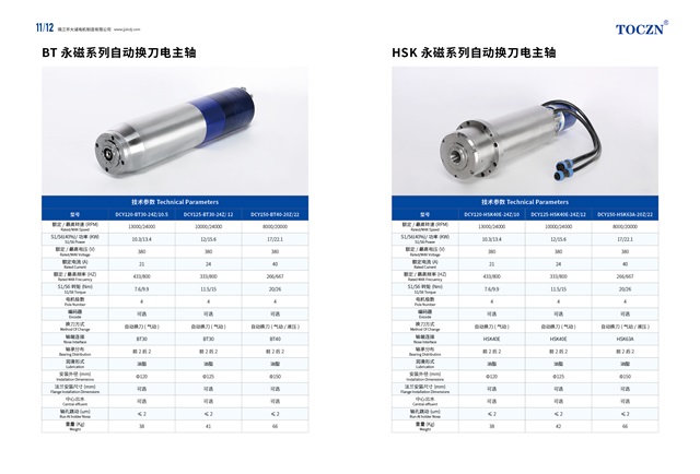 靖江市大诚电机制造有限公司
