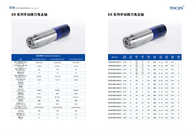 靖江市大诚电机制造有限公司